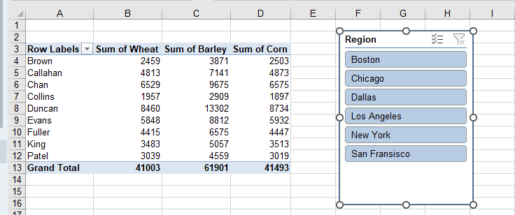 Advanced Pivot Table Techniques In