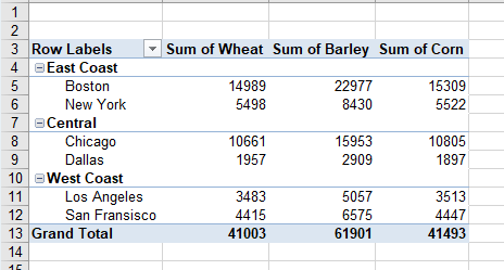 advancedpivot subtotals removed 