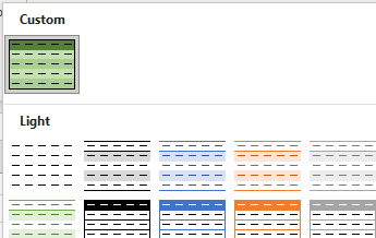 changetableformat newstyle saved