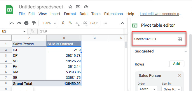 datasource gs pivottable