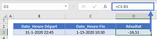 jours entre dates soustraction resultat negatif heures