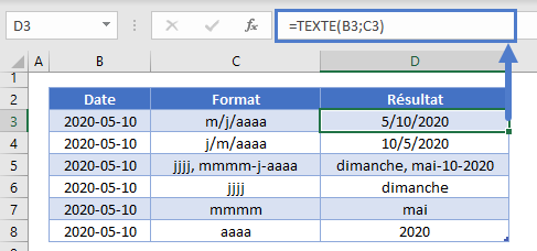 modifier format dates fonction texte