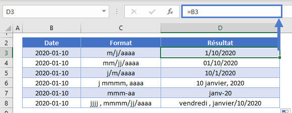 modifier format dates tableau exemple formats date 2