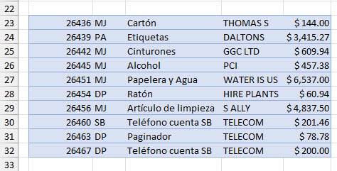 Celdas Pegadas en Excel