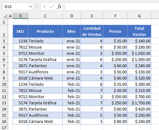 Conjunto de Datos Ejemplo Aplicar Filtros a Múltiples Columnas en Excel