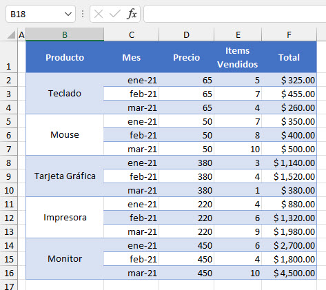 Datos Ejemplo Filtrar Celdas Combinadas en Excel