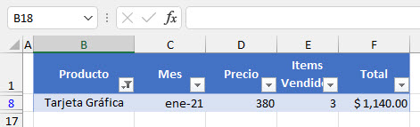 Datos Ejemplo Filtrados en Excel