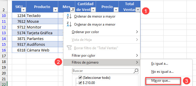 Filtrar por Otra Columna Mes