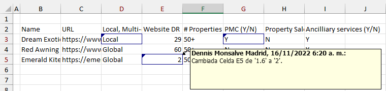 Muestra de Cambios