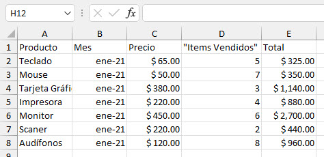 Resultado Convertir Texto en Columnas en Excel