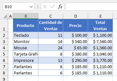 Resultado Copiar y Pegar Filas en Excel