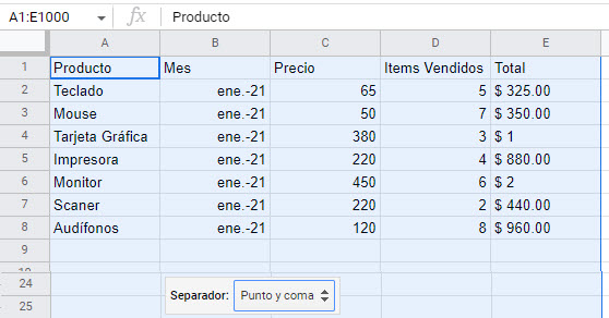 Resultado Dividir Texto en Columnas en Google Sheets