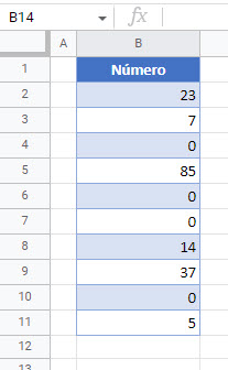 Resultado Reemplazar Celdas en Blanco con Cero en Google Sheets