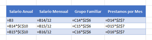 Signos y Símbolos en Excel