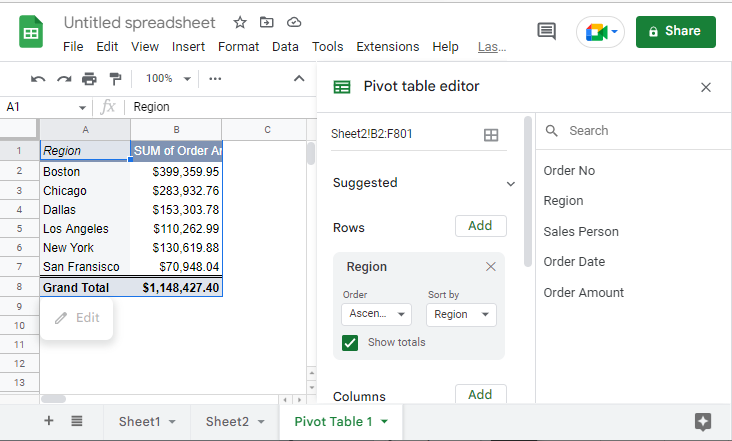 tabletypes gs pivot table