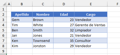 Datos Ejemplo2 Comodín Interrogación