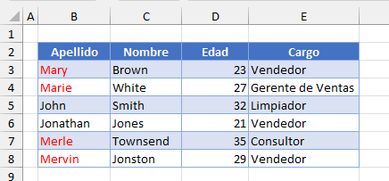 Resultado Ejemplo Comodines