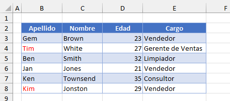 Resultado Ejemplo2 Comodín Interrogación