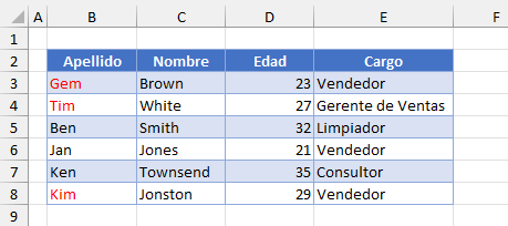 Resultado Ejemplo3 Lista de Caracteres