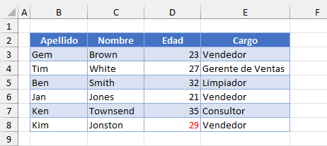 Resultado Ejemplo5 Comparar Números Solo 9