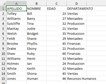 Resultado Leer Archivo De Texto con Separadores