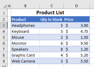 lookup tables data