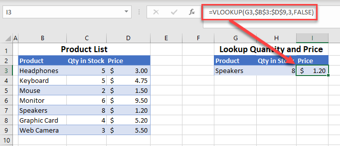 lookup tables vlookup price