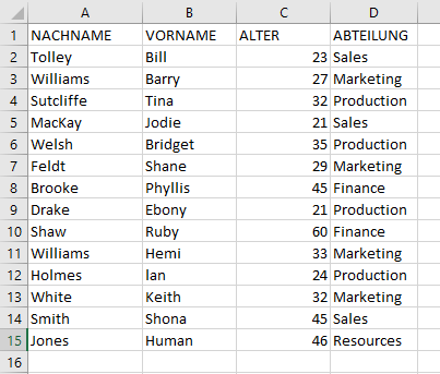 textdatei mit trennzeichen zeilenweise lesen