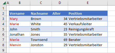 vba axterix platzhalter