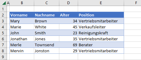 vba platzhalter ausgangstabelle