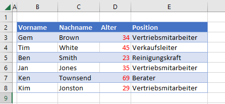 vba raute platzhalter verwenden