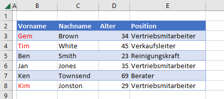 vba zeichenliste platzhalter verwenden