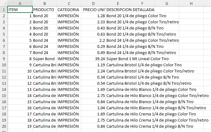 Archivo Txt Importado en Excel