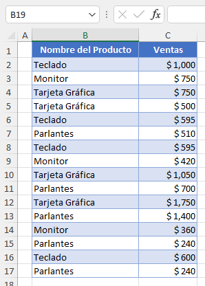 Datos Ejemplo Combinar Filas Duplicadas en Excel