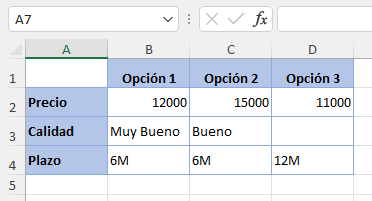 Datos Ejemplo Como Centrar en Selección en Excel