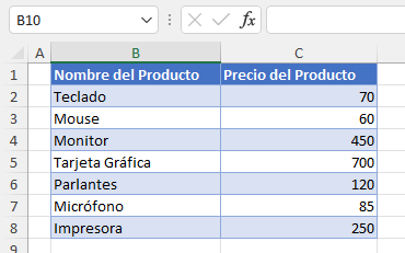 Datos Ejemplo Insertar Símbolo de Euro en Excel