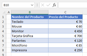 Datos Formateados con Símbolo de Euro en Excel
