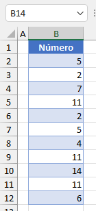 Datos Para Ejemplo Sólo Duplicados