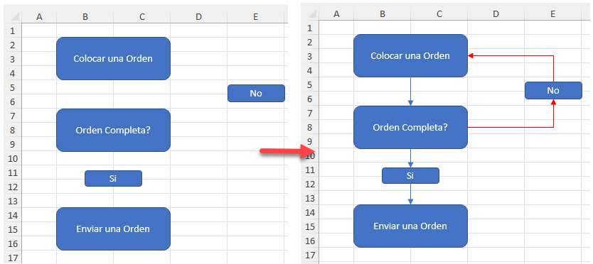 Dibujar Crear Líneas en Excel y Google Sheets