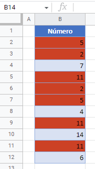 Formato Condicional Resultado en Google Sheets