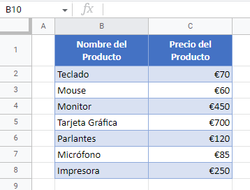 Formato Euro en Google Sheets