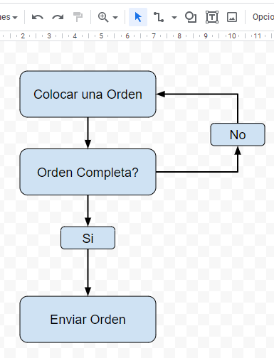 Grosor de Líneas Cambiado en Google Sheets