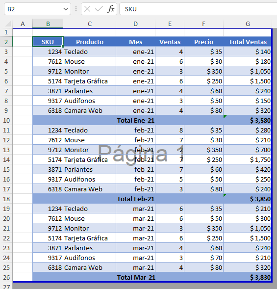 Restablecer Saltos de Página en Excel