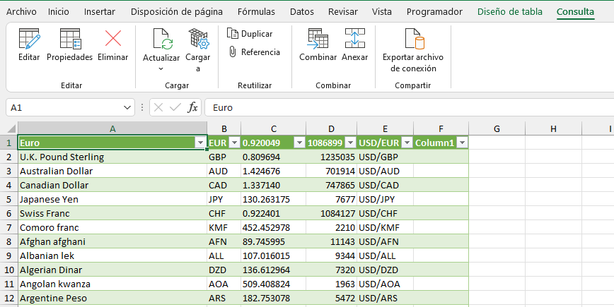 Power Query Cargado en Excel