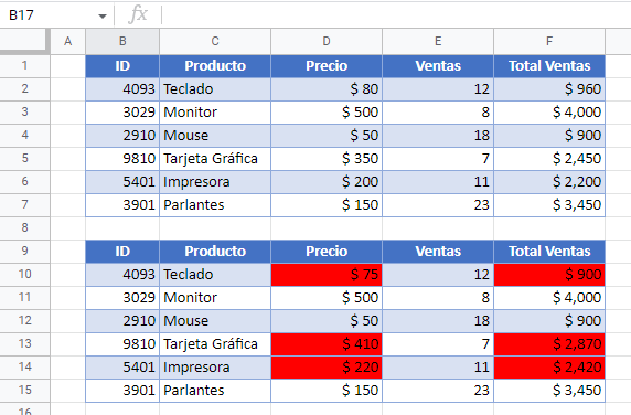 Regla de Formato Condicional para Comparar Dos Tablas en Google Sheets