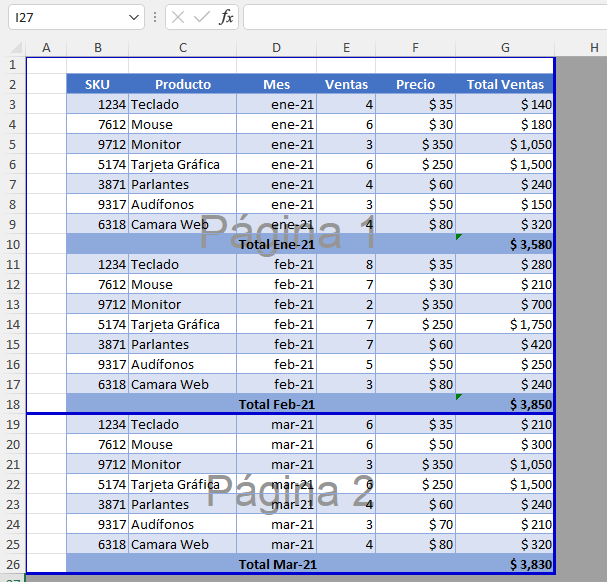 Salto de Página Eliminado en Excel