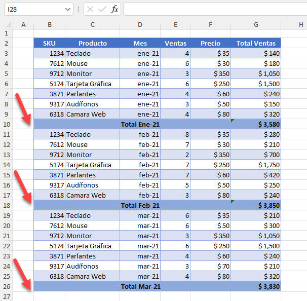 Saltos de Página Insertados en Excel