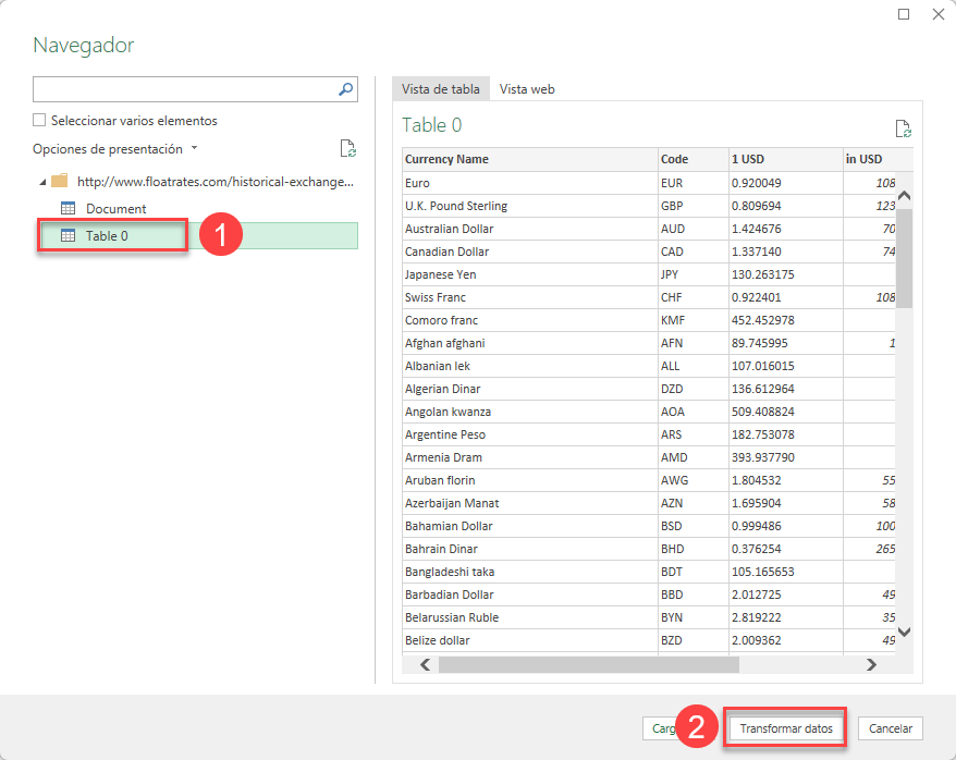 Transformar Datos de Web en Excel