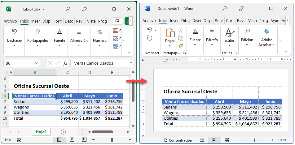 Cómo Crear un Documento de Word A Partir de Excel o Google Sheets