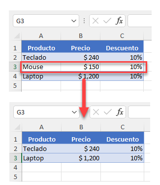 Cómo Eliminar y Desplazar Celdas hacia Arriba en Excel y Google Sheets